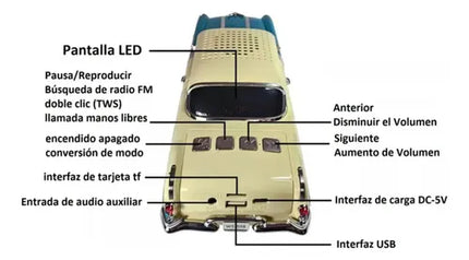 Parlante Bluetooth Pontiac Con Diseño De Auto