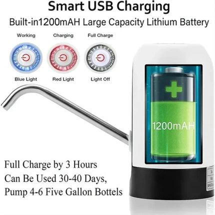 Dispensador Portátil De Agua Con Bomba Eléctrica Recargable
