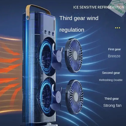 Ventilador Eléctrico Humidificador Aire Acondicionado 5g