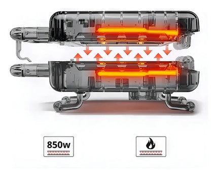 Maquina Para Hacer Wafles Wafflera Eléctrica 2 Wafles R207