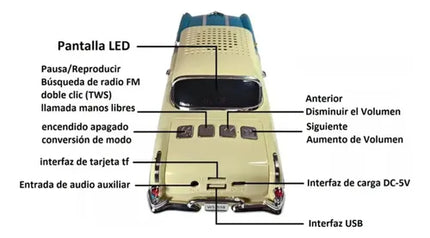 Parlante Bluetooth Pontiac Con Diseño De Auto