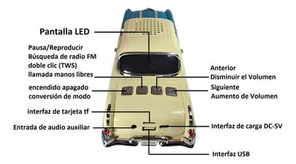 Parlante Bluetooth Pontiac Con Diseño De Auto