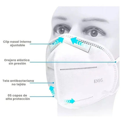 100 Mascarilla Kn95 Transpirab 5capa Certificada Reutilizabl