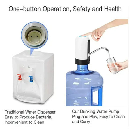 Dispensador Portátil De Agua Con Bomba Eléctrica Recargable