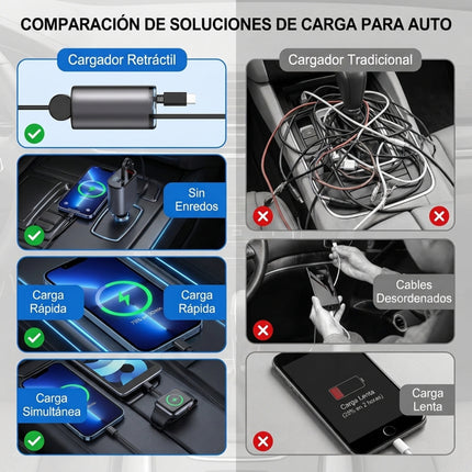🔴 Cargador Original Para Auto Ultra Rápido 4en1 Ultrarápido Para Dispositivos Con Entrada Tipo C USB iPhone Android Con Cable Retráctil