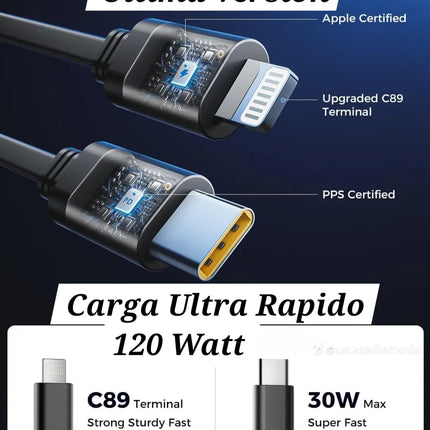 🔴 Cargador Original Para Auto Ultra Rápido 4en1 Ultrarápido Para Dispositivos Con Entrada Tipo C USB iPhone Android Con Cable Retráctil